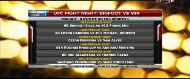 Новости бокса и MMA(бои без правил)