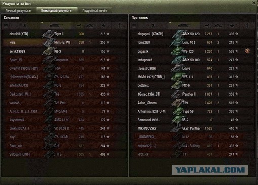 Wargaming 20