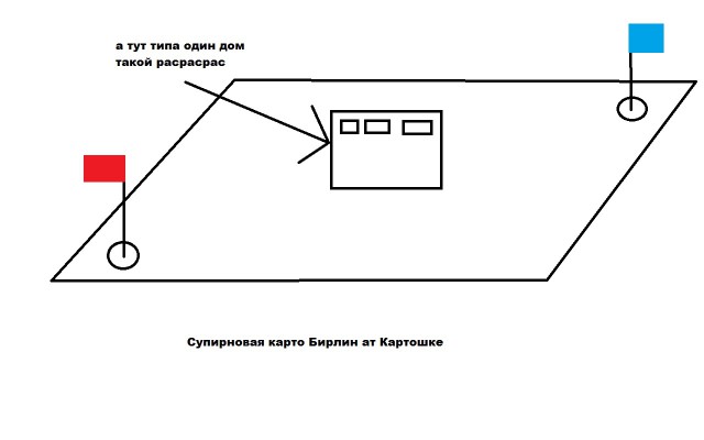 Wargaming 20