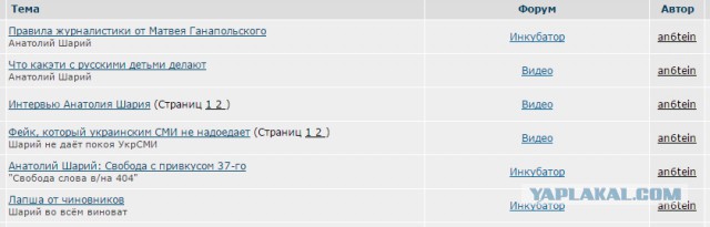 Правила журналистики от Матвея Ганапольского