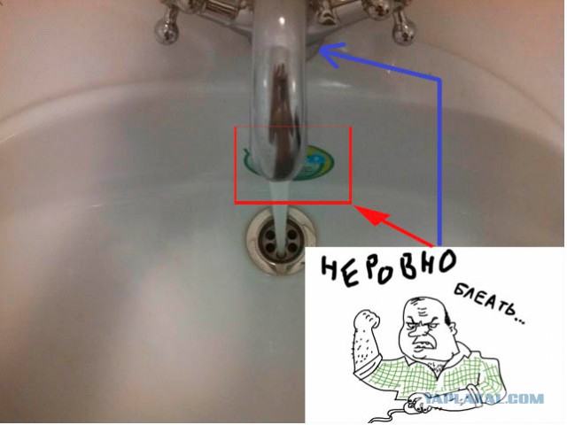 Перфекционизма пост