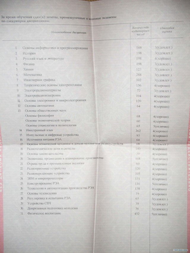 Новый министр образования РФ