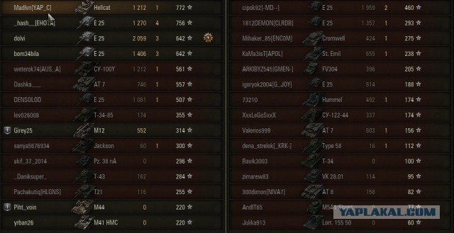 Wargaming 29
