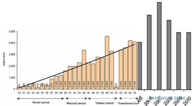 Подразним Америку и Европу?