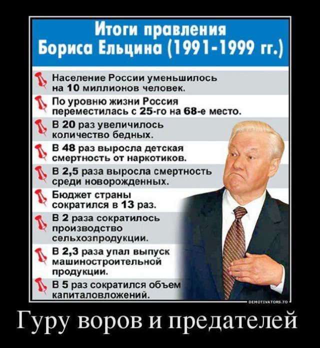 Открытое письмо жене Ельцина Наине