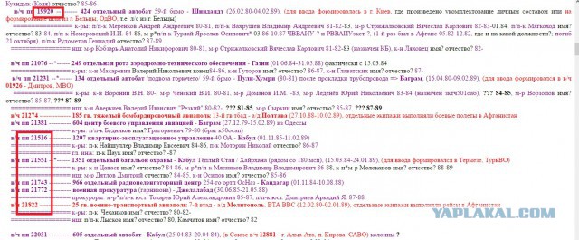 В Приднестровье в прикладе автомата нашли записку от убитого в Афганистане офицера