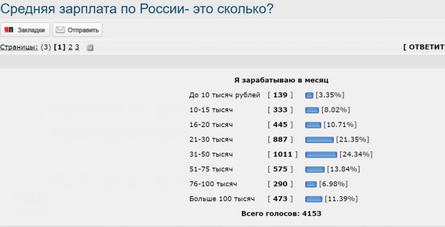 Годные аргументы