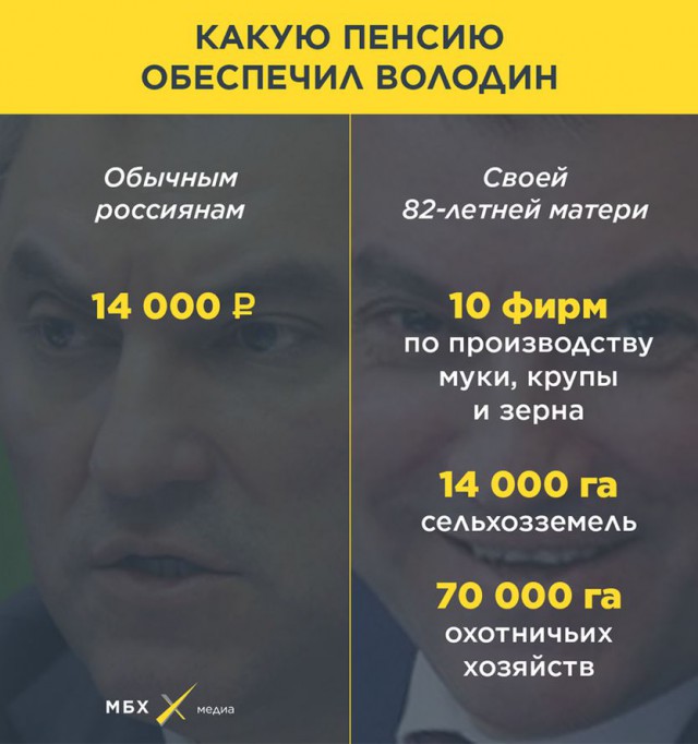 Поправки к законам о коррупции - забирают все имущество и счета, включая счета родственников и наследников.