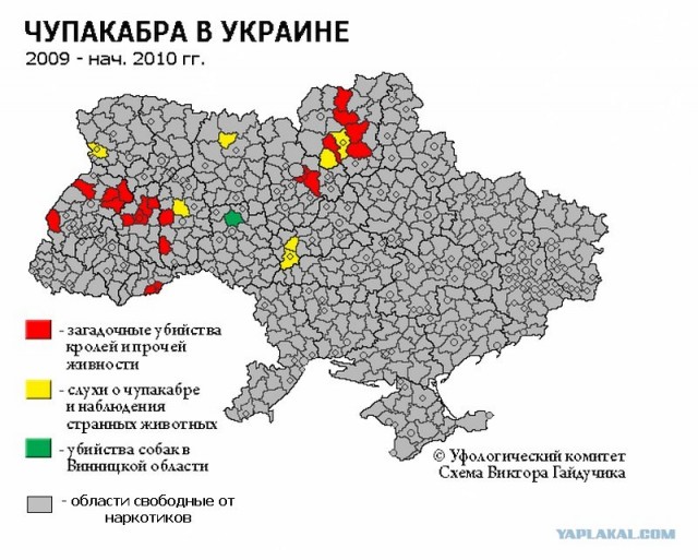 Необъяснимые явления