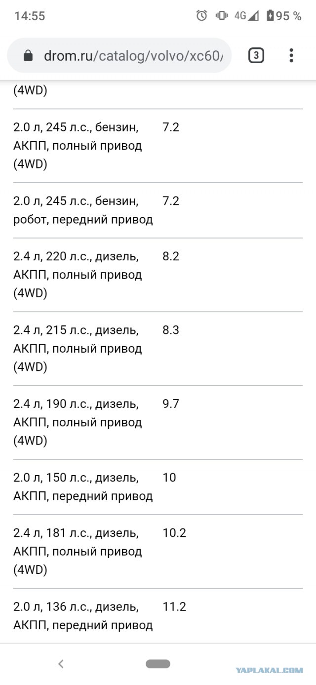 Секс в машине, личный опыт!