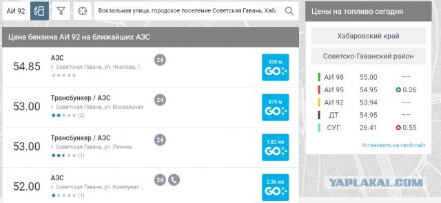 Цены на бензин в России резко пошли в рост