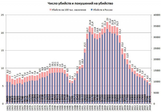 В Махачкале школьник убил одноклассника ножом