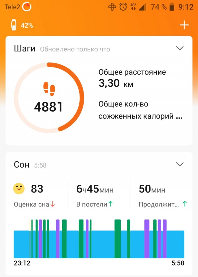 "Вагинальный лифт" - самый простой женский способ, чтобы состояться в жизни