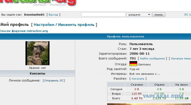 Кузова/Белое море/Гиперборея