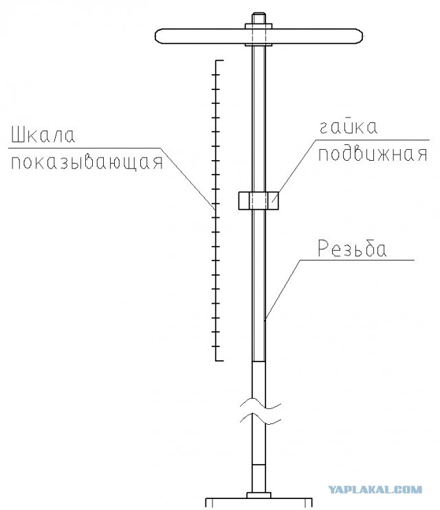 Задачка для инженеров и сочувствующих.