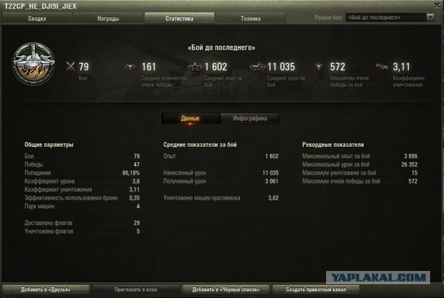 Wargaming 32