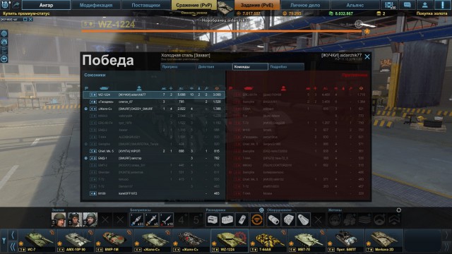 Armored Warfare