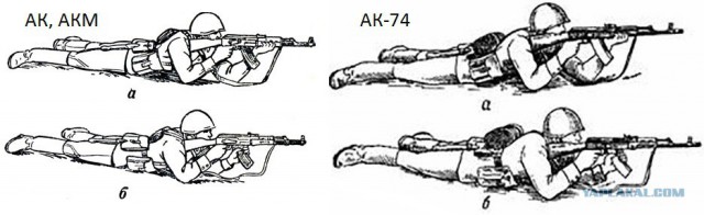 Различия АК-47 и АКМ!
