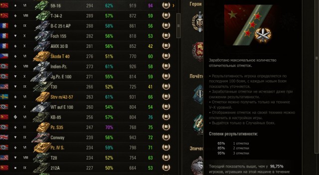 Wargaming 44