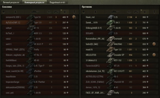 Wargaming 50! Пыщ пыщ, пробил! Урааа!