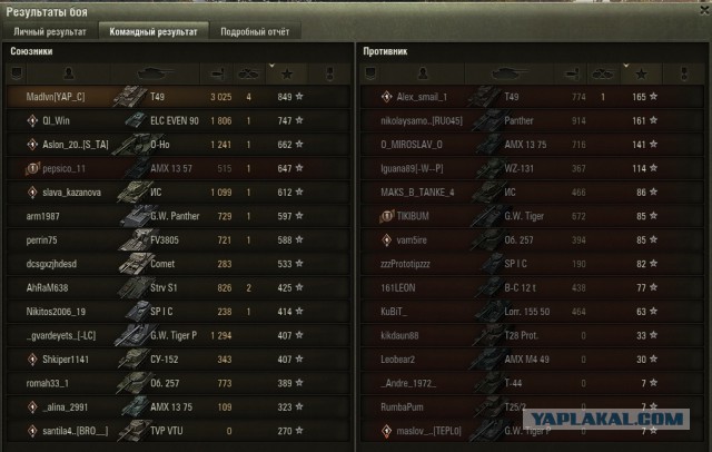 Wargaming 52