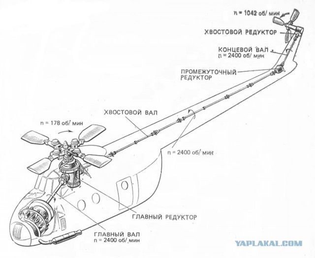 Ми-4
