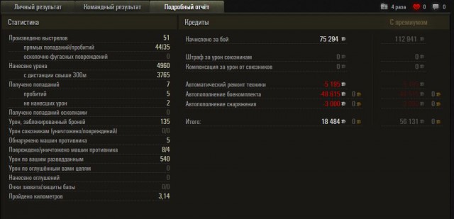 Wargaming 54