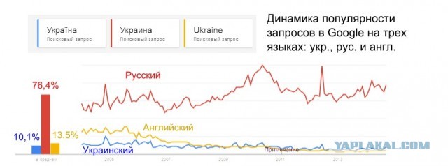 Российская певица обругала Шнурова за его заявление про Крым