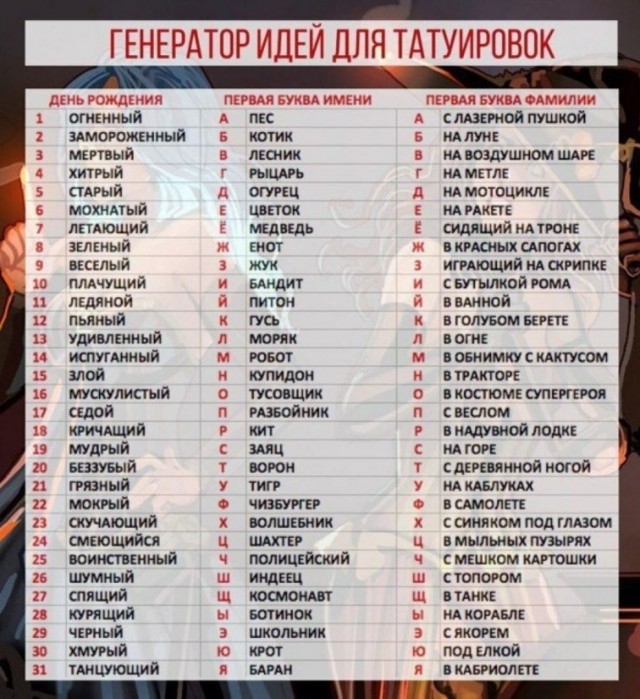 Картинки с надписями фразы и анекдоты