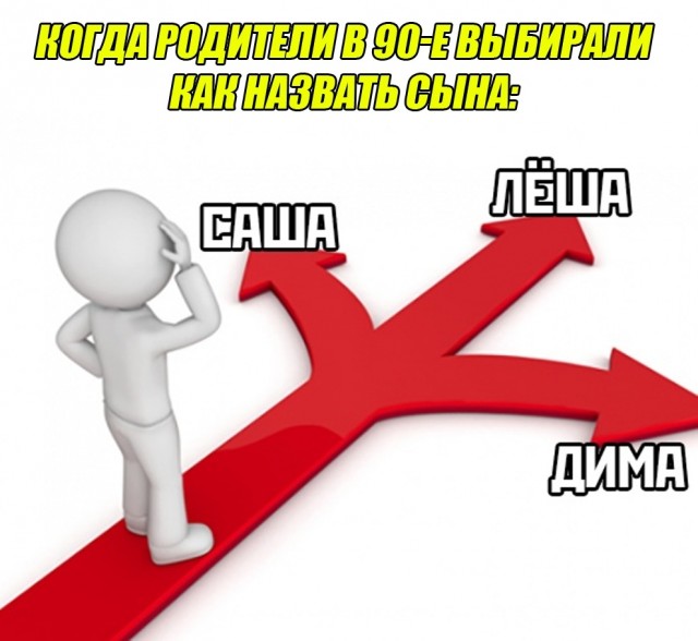 Кретинизмы из сети 11.01.2021