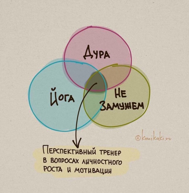 Всего понемногу. Часть 7