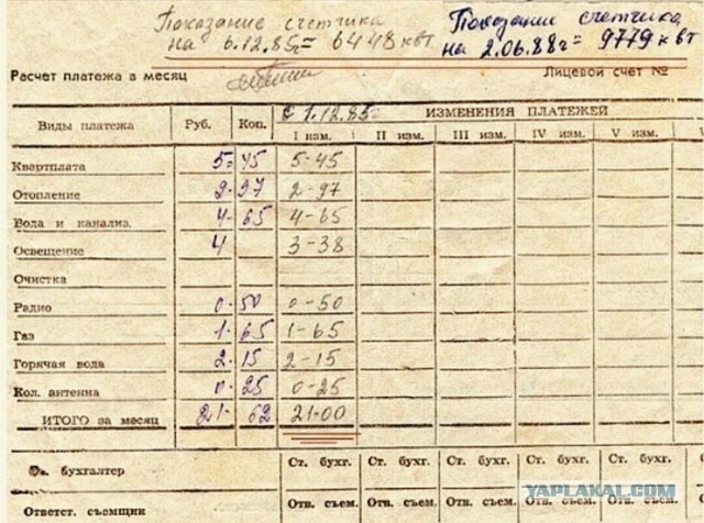 Опять про СССР 23.09.2023