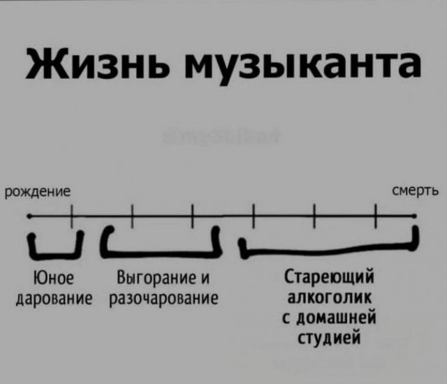Всего понемногу. От 26.01.24