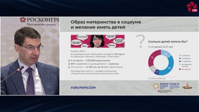 Мемы «Яжмать» были частью диверсии заявил полпред президента в ЦФО Игорь Щеголев