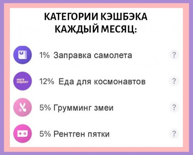 Категории