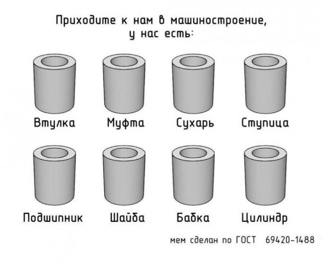 Так себе картинки 22.03.26