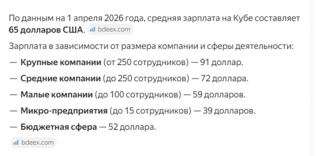 Внебиржевой курс доллара опустился ниже 74 рублей впервые с 2023 года