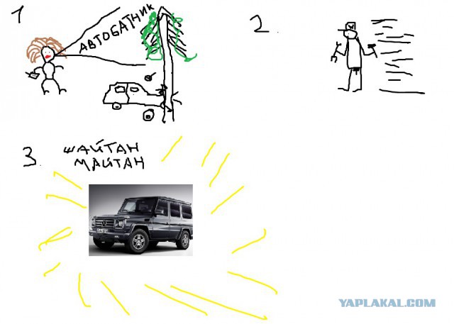 Нарисуй ЯПовца пейнтом