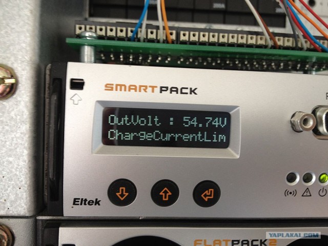 Как организована связь TELE2