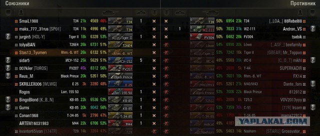 Wargaming 21
