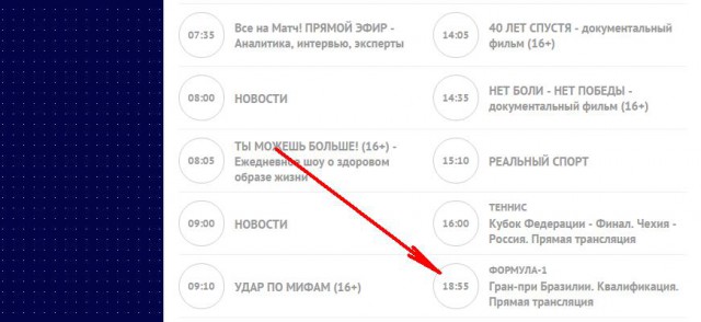 Формула-1 (Сезон 2015)