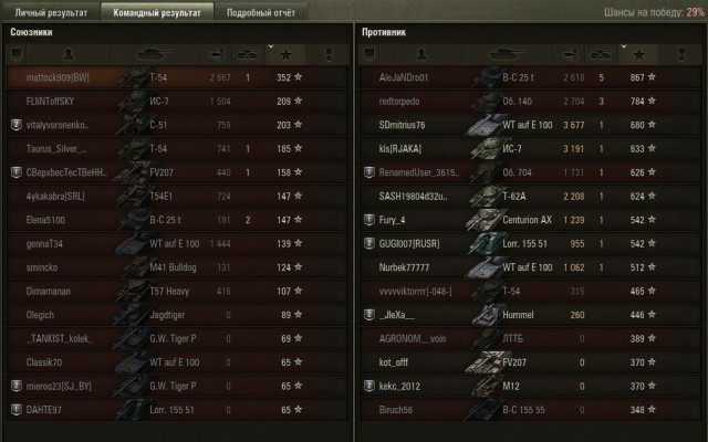 Wargaming 30!