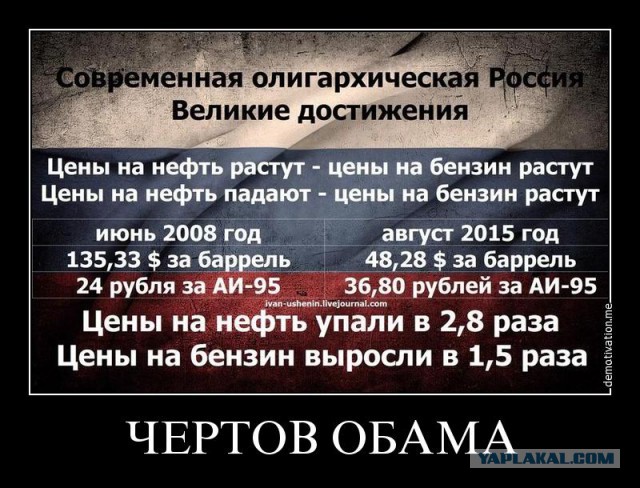 Нефтяники уже сейчас хотят продавать бензин по 40 рублей
