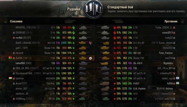 Wargaming 41