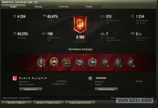 Wargaming 43