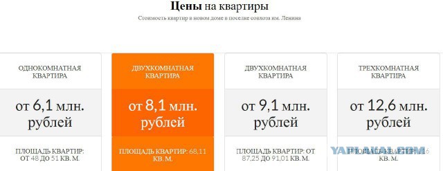 П.Н. Грудинин - красный директор или успешный бизнесмен?