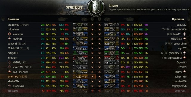 Wargaming 51