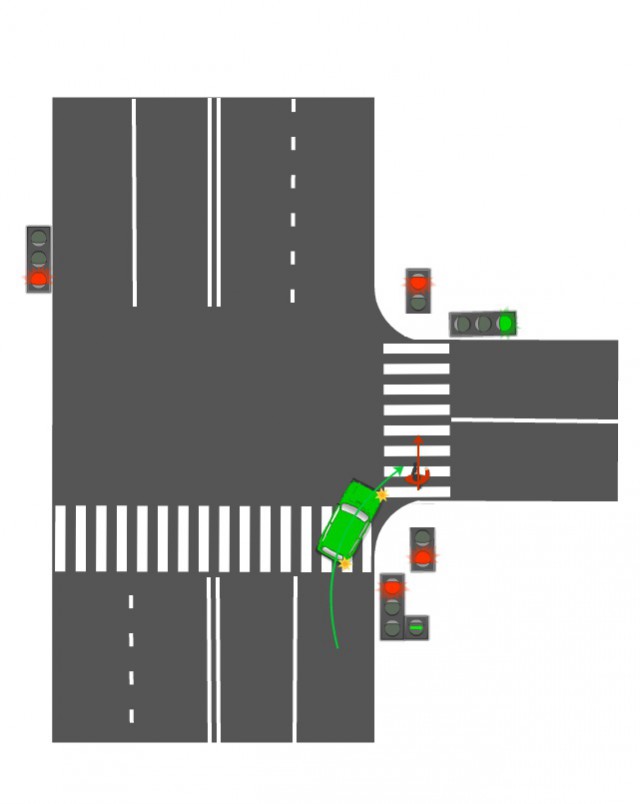 Уступать ли пешеходам?