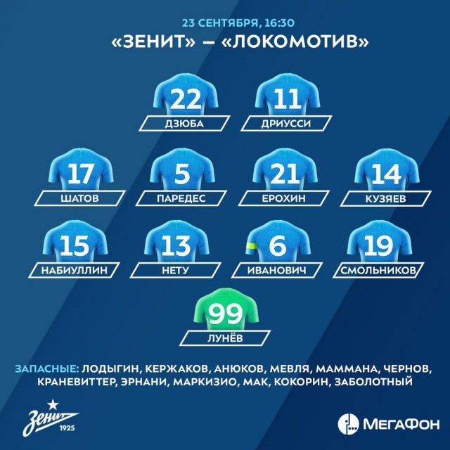 РПЛ 2018-2019(часть 3)