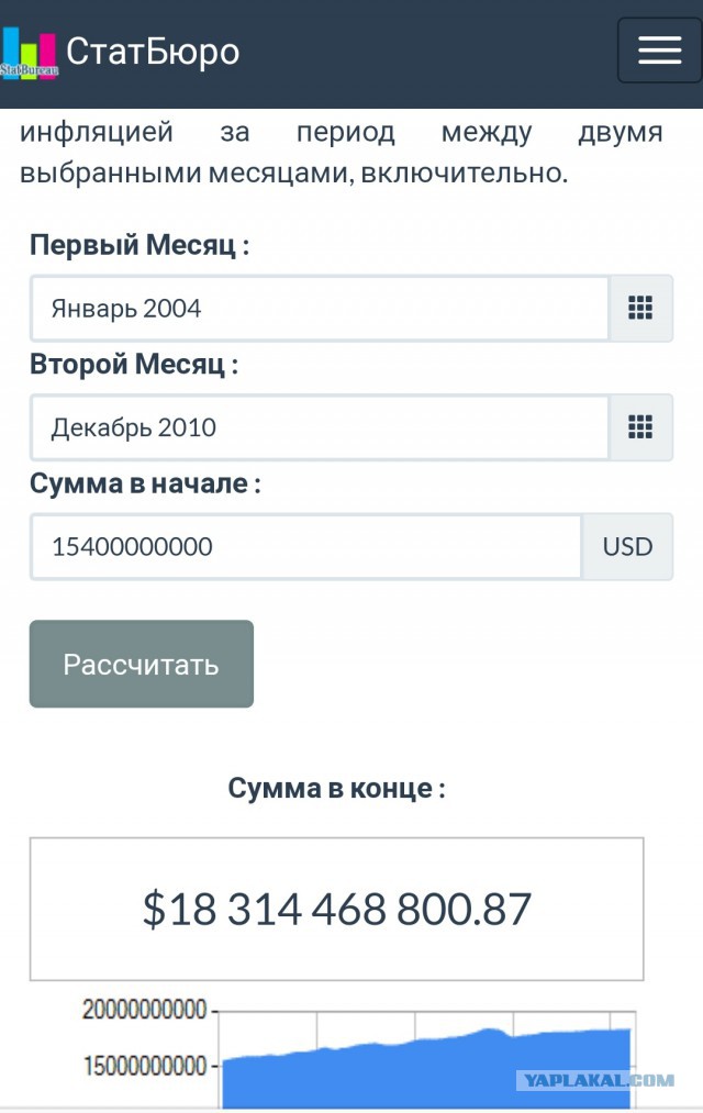Китайский космический аппарат впервые в истории человечества успешно сел на обратную сторону Луны